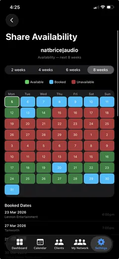 Share Availability